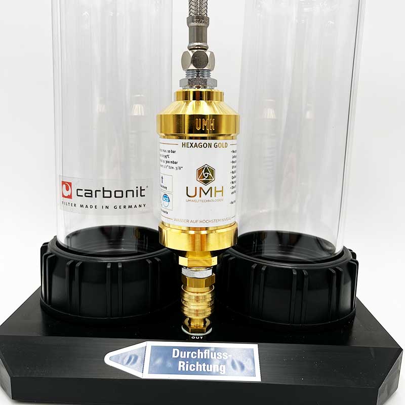 Carbonit Duo-HPP | Parallel | Untertischfilter