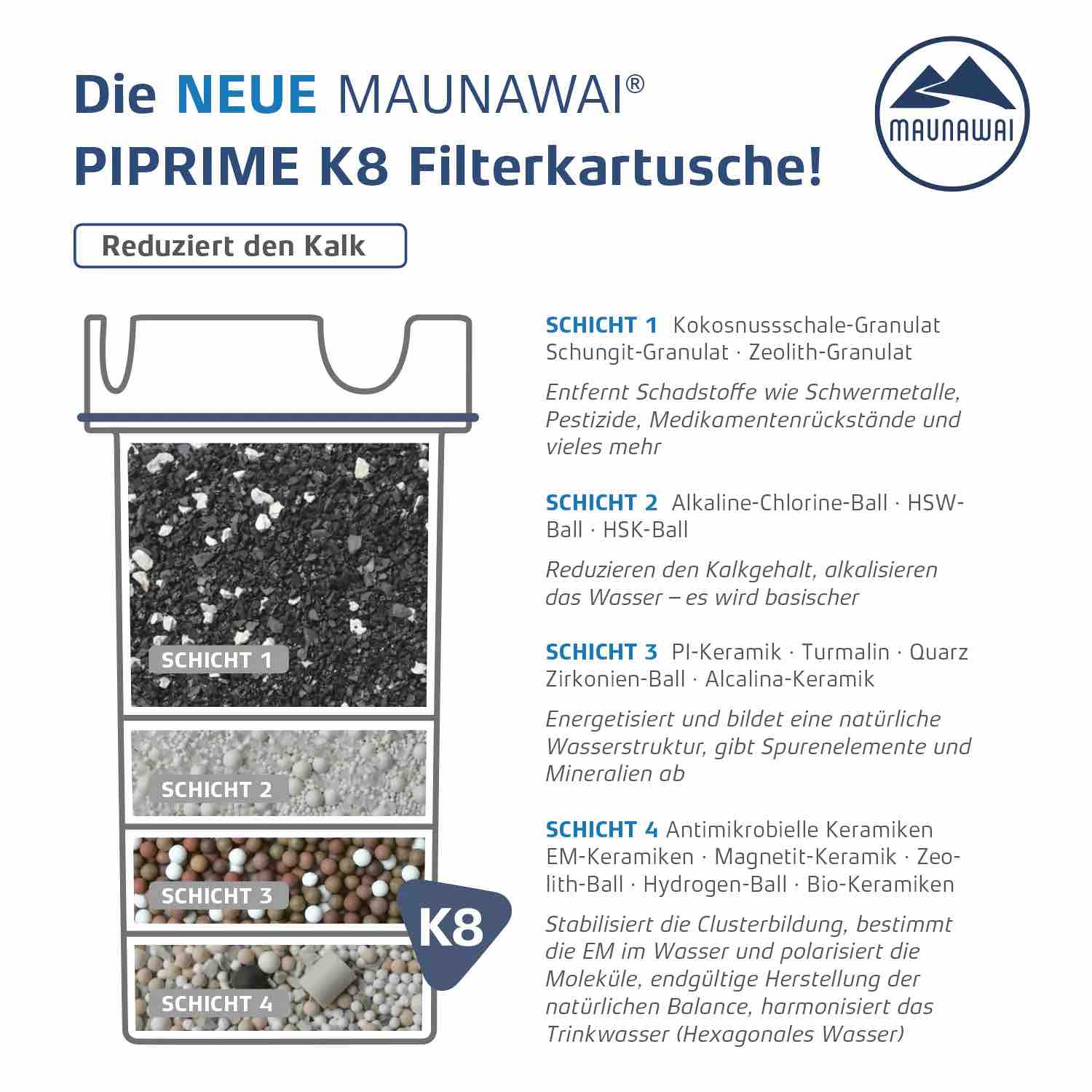 Maunawai PI®PRIME K2 Quelle Refresh-Paket