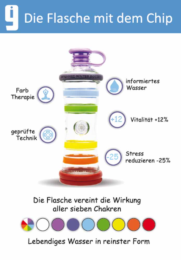 i9 Bottle Chakra | informierte Glasflasche in 9 Farben