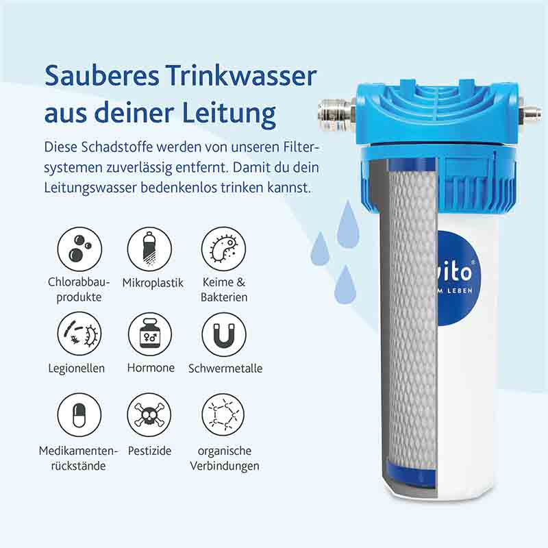 Alvito Wasserfilter Basic 2.2 | Untertischfilter