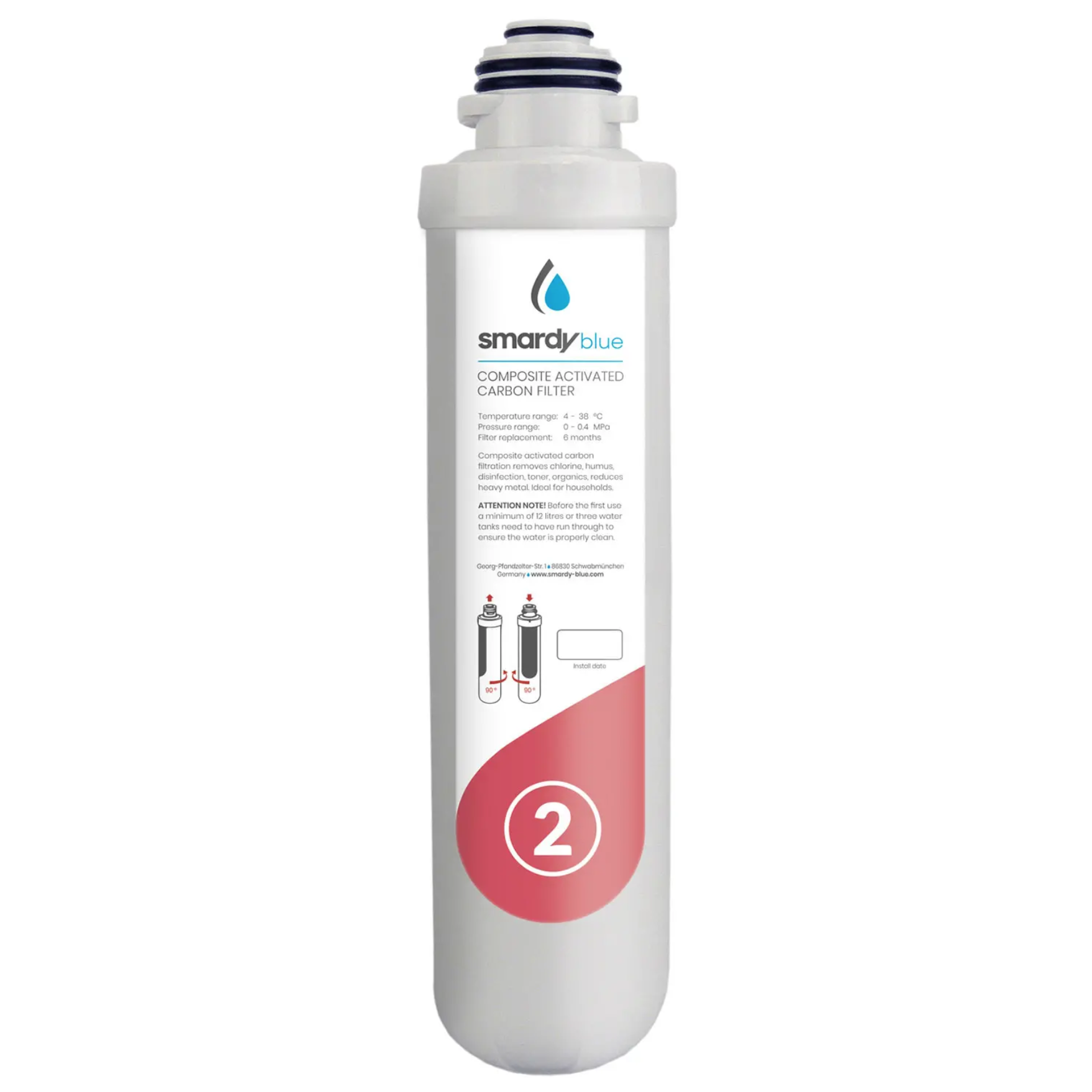 SmardyBlue 2in1 Ersatz-Vorfilter Set für miran™, xiva™, noura™, zagora™ & tata™