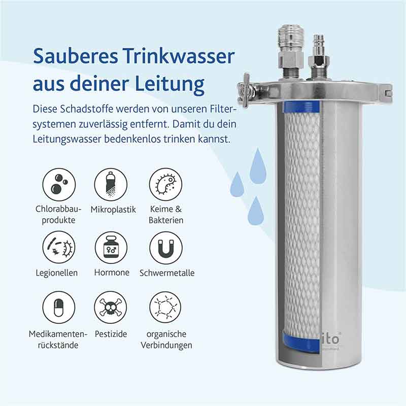 Alvito Einbaufilter INOX T | Untertischfilter | Edelstahl