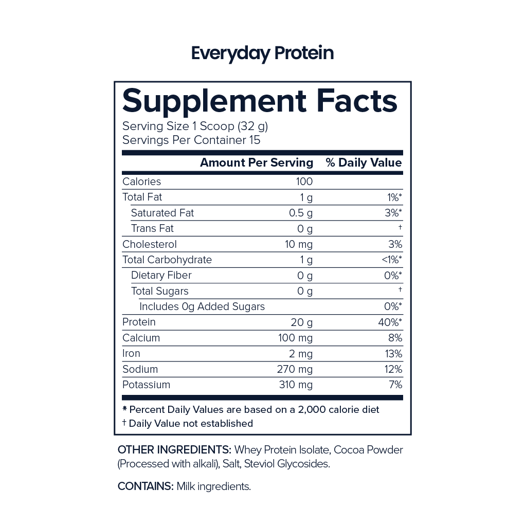 Unicity Everyday Protein (Whey-Isolat + Kakao)