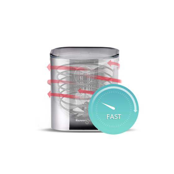 Kuvings Fermentiergerät | Smart Fermenter