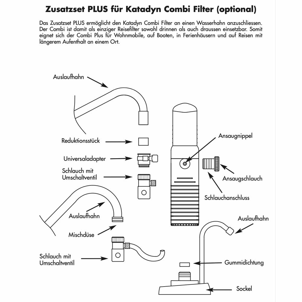 Katadyn Combi PLUS | Not & Reisefilter