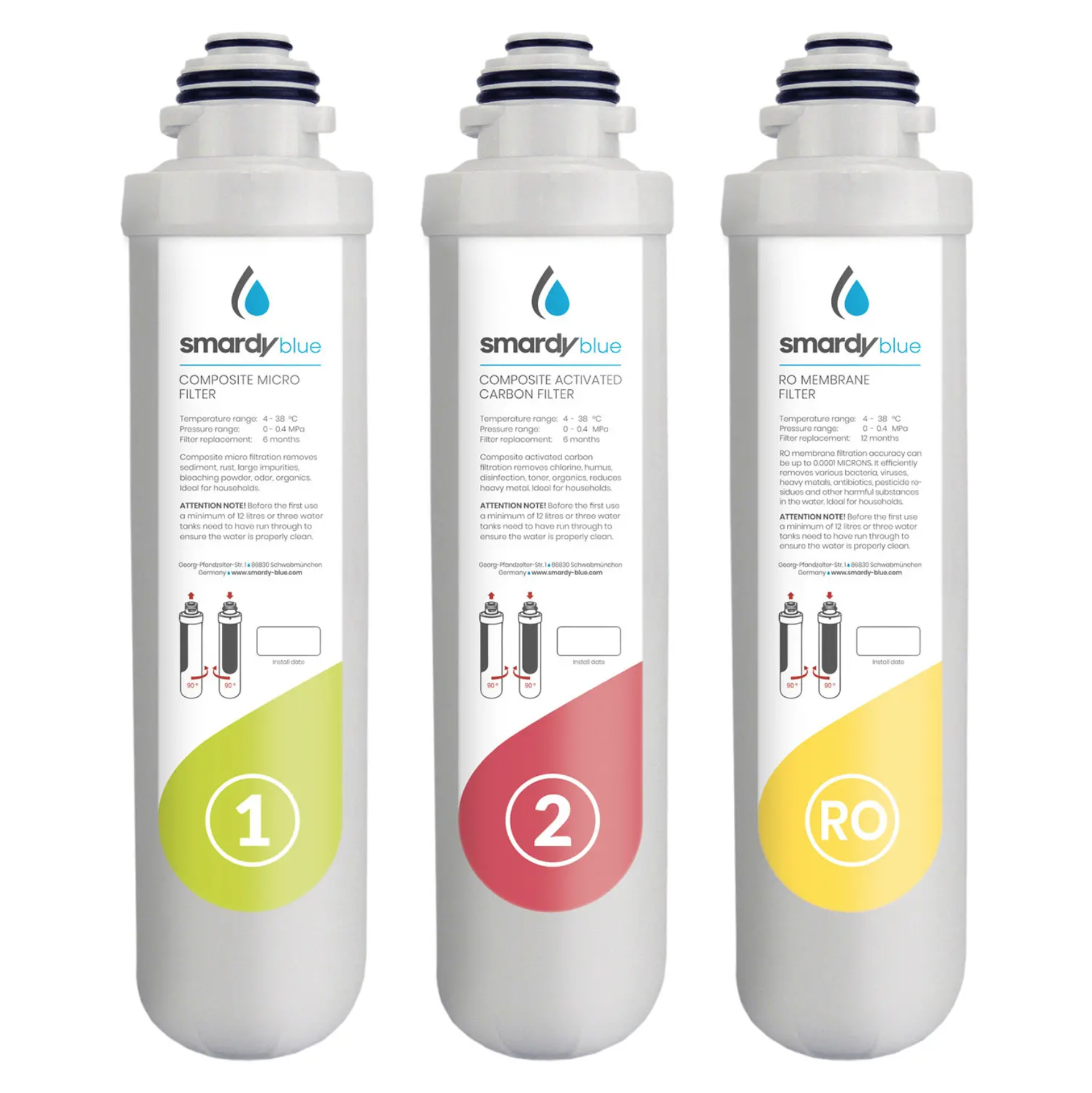 SmardyBlue Miran Filterset