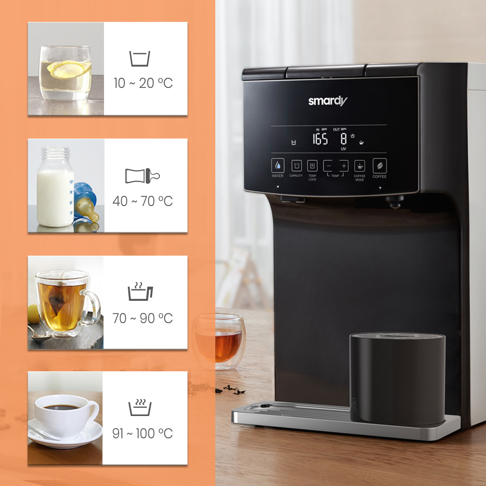 Osmosefilter SmardyBlue Zagora™ Vital | mit UMH Pure Energetisierung