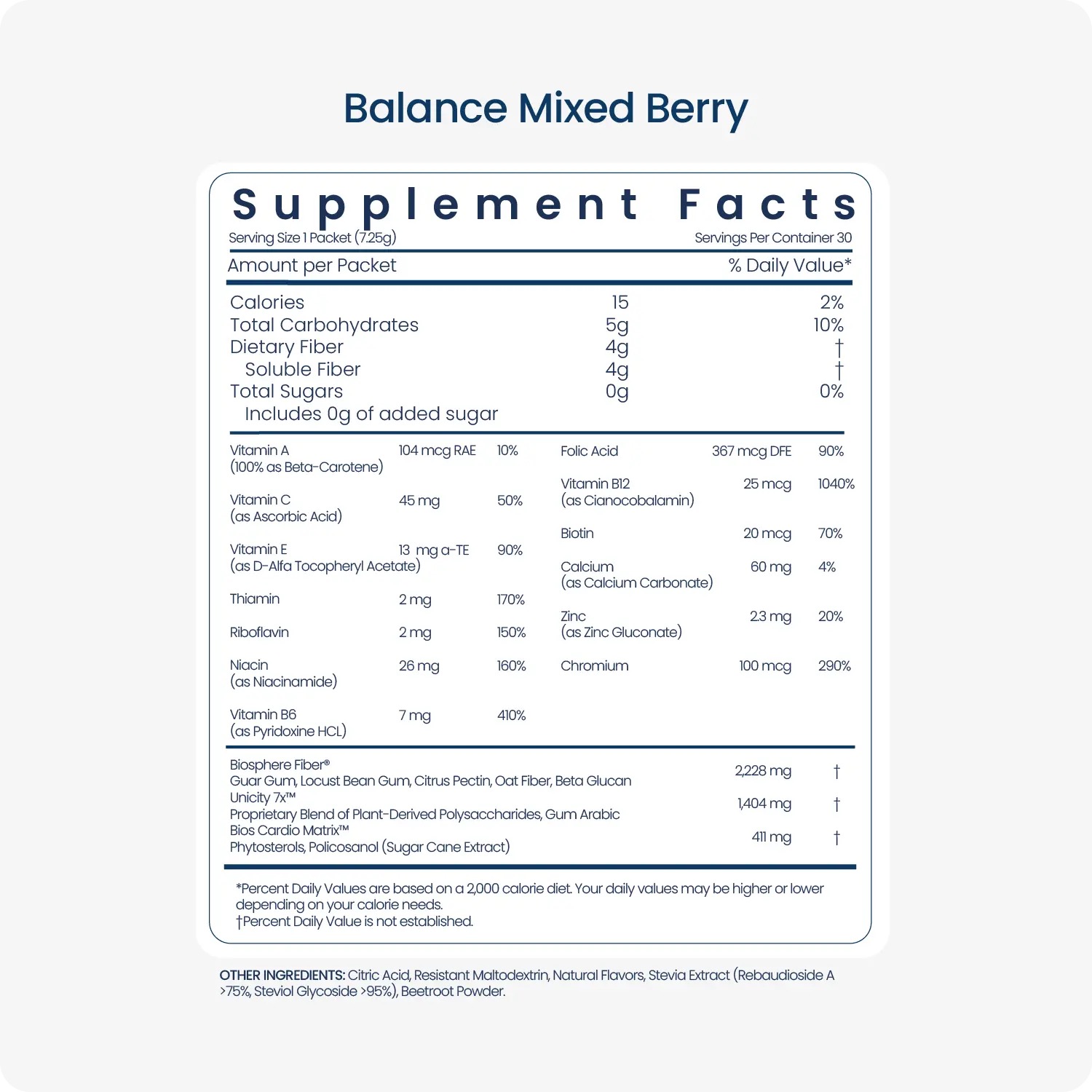 Unicity Balance Ballaststoffmatrix | FeelGreat Set