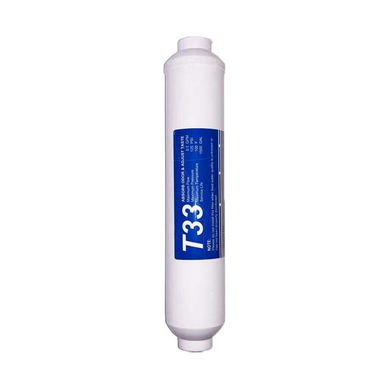 Aktivkohlenachfilter T33 für Osmoseanlagen (Inlinekartusche)