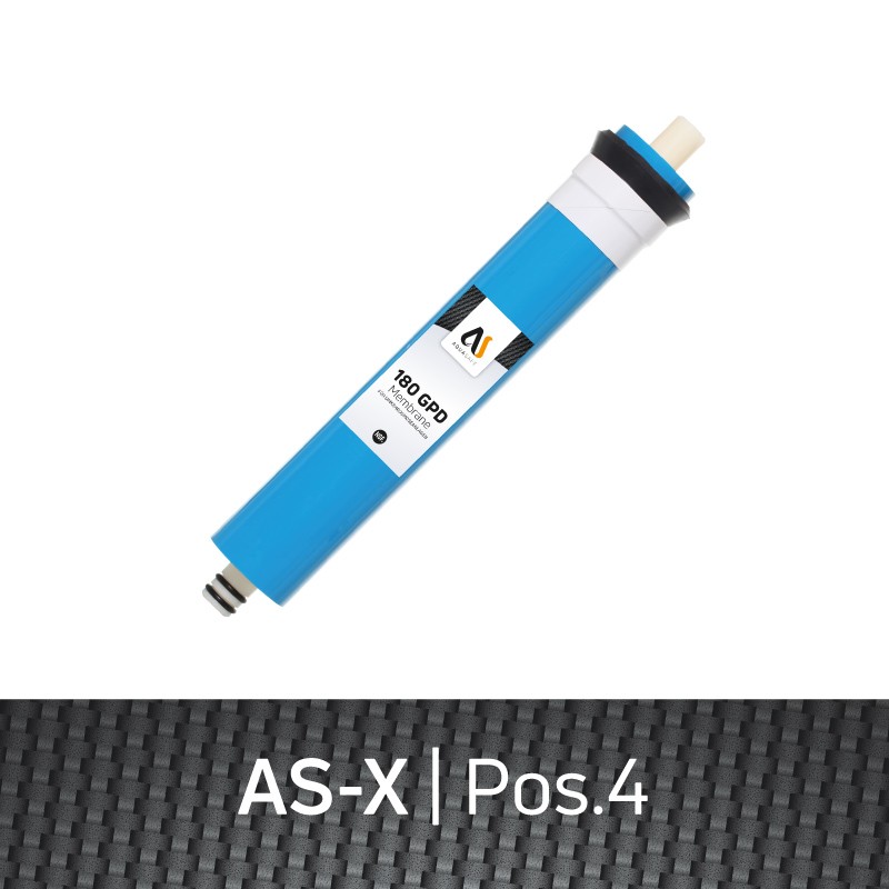 Ersatzfilter-Set AS-X Direktfluss