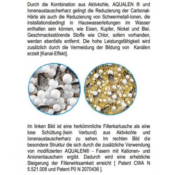 Aquaphor Kannenfilter Smile | AQUALEN® Technologie