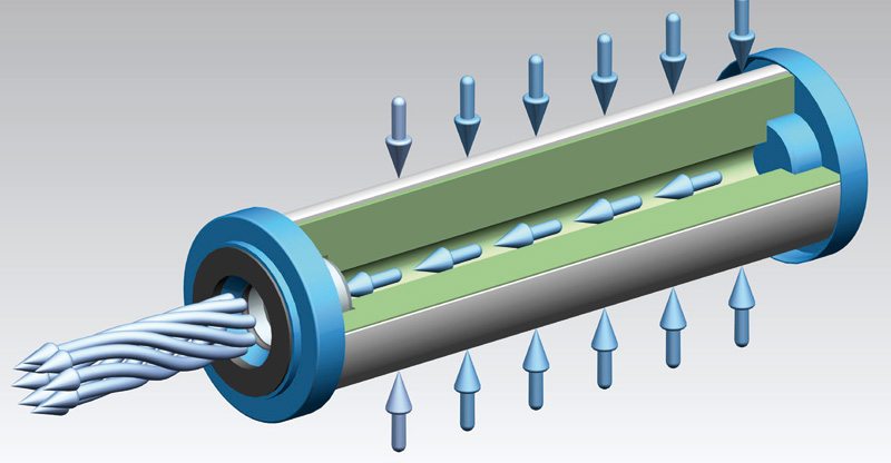 Carbonit EM Aquawhirler Filterpatrone
