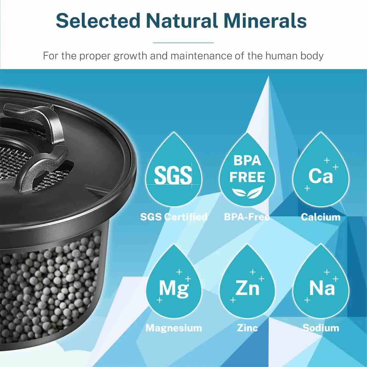 Mineralisierung für Ropot | JG Elegance | KFlow | AquaVita