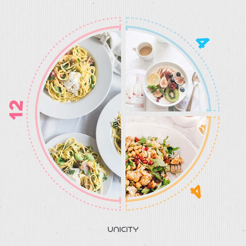 Unicity Balance Ballaststoffmatrix | FeelGreat Set
