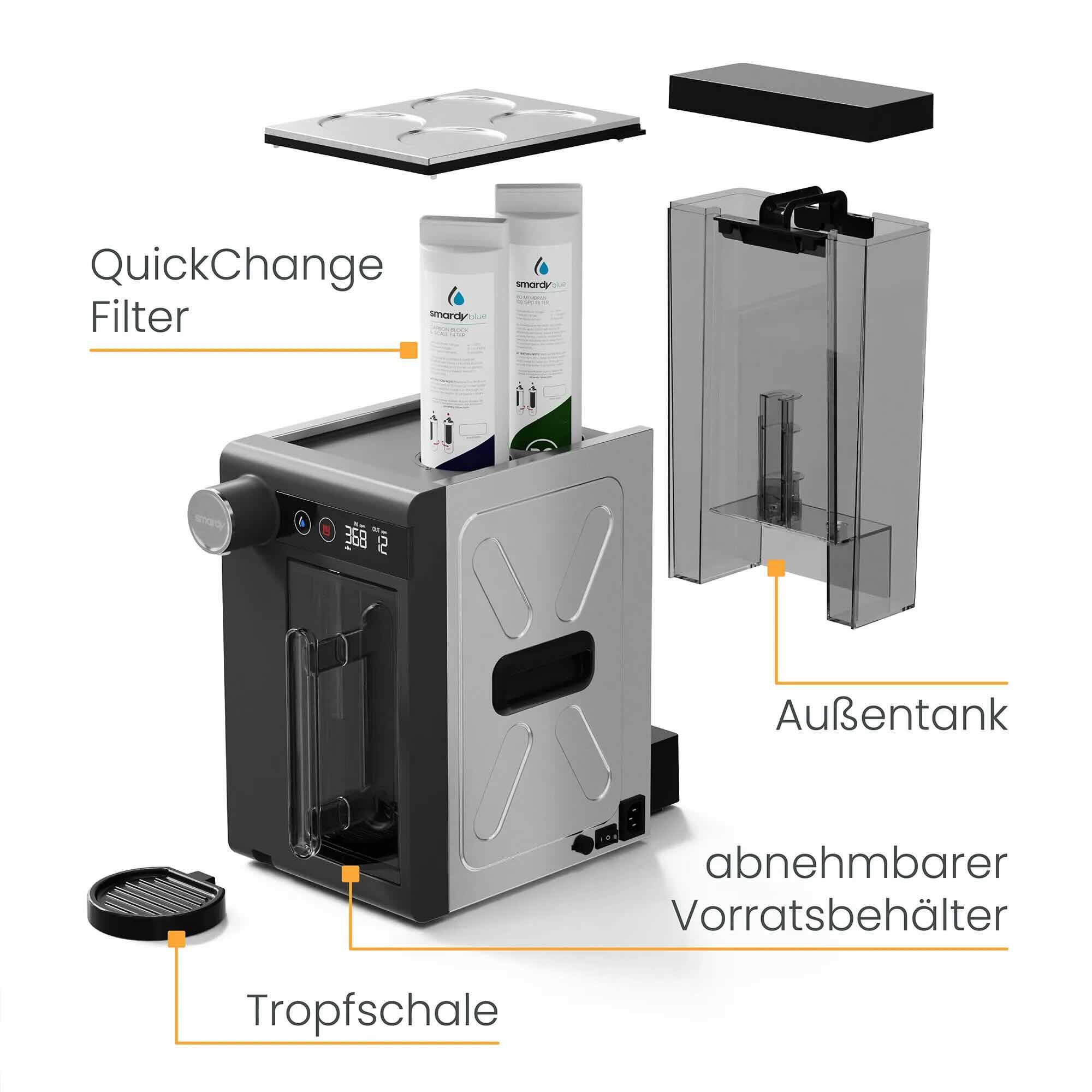 Osmosefilter SmardyBlue CampingBar genius mit Heißwasser