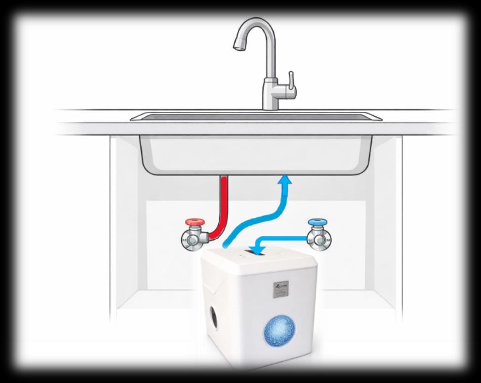 AQUOSS QUATTRO mini wall Einbauschema unter der Spuele