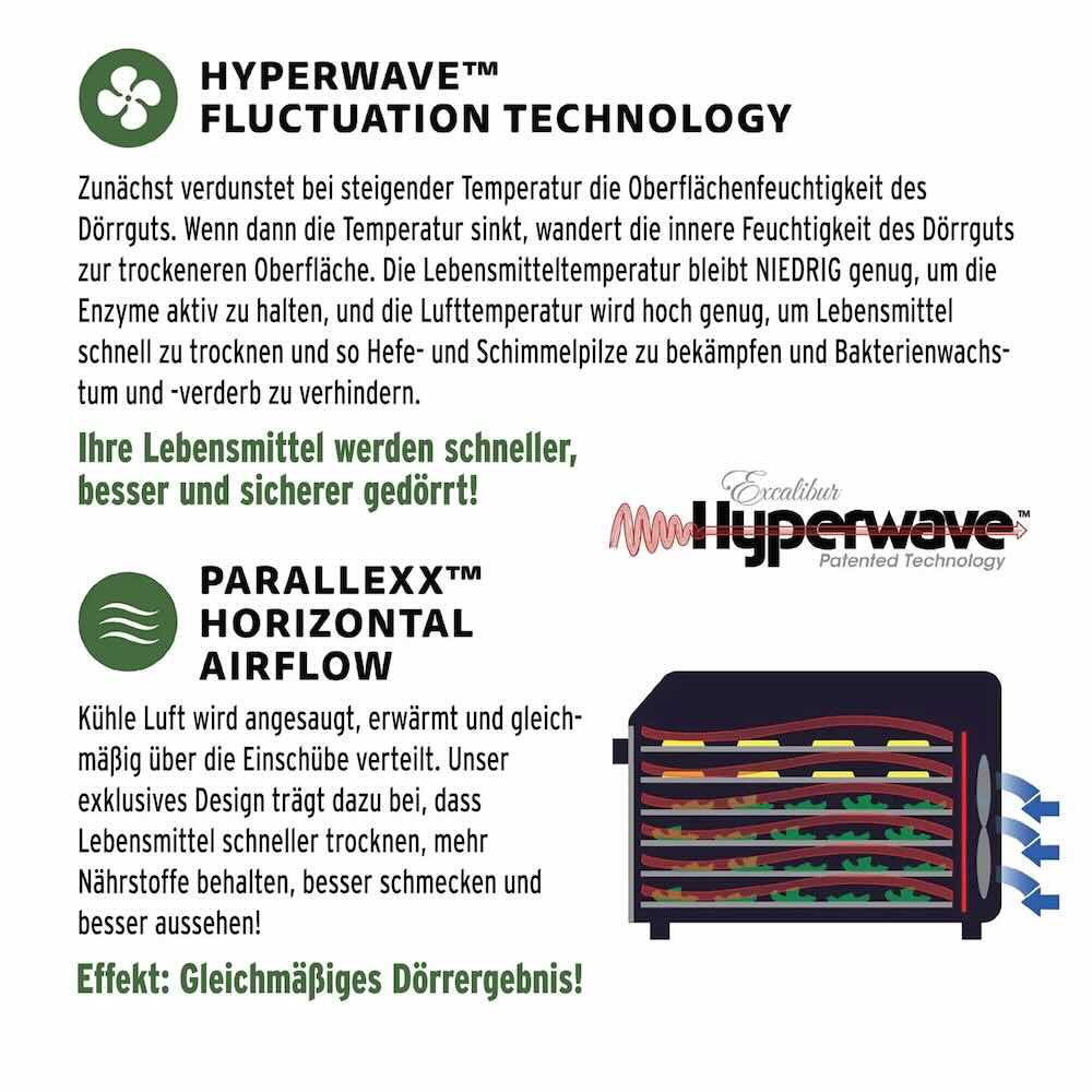 Excalibur Performance Digital Dörrgerät mit 10 Einschüben | Edelstahl