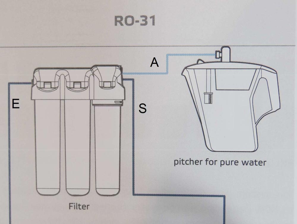 Osmosefiltersystem GP-RO-312S Pro QuickChange | GP-Edition