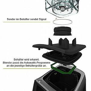 Vitamix A3500i ASCENT Hochleistungsmixer