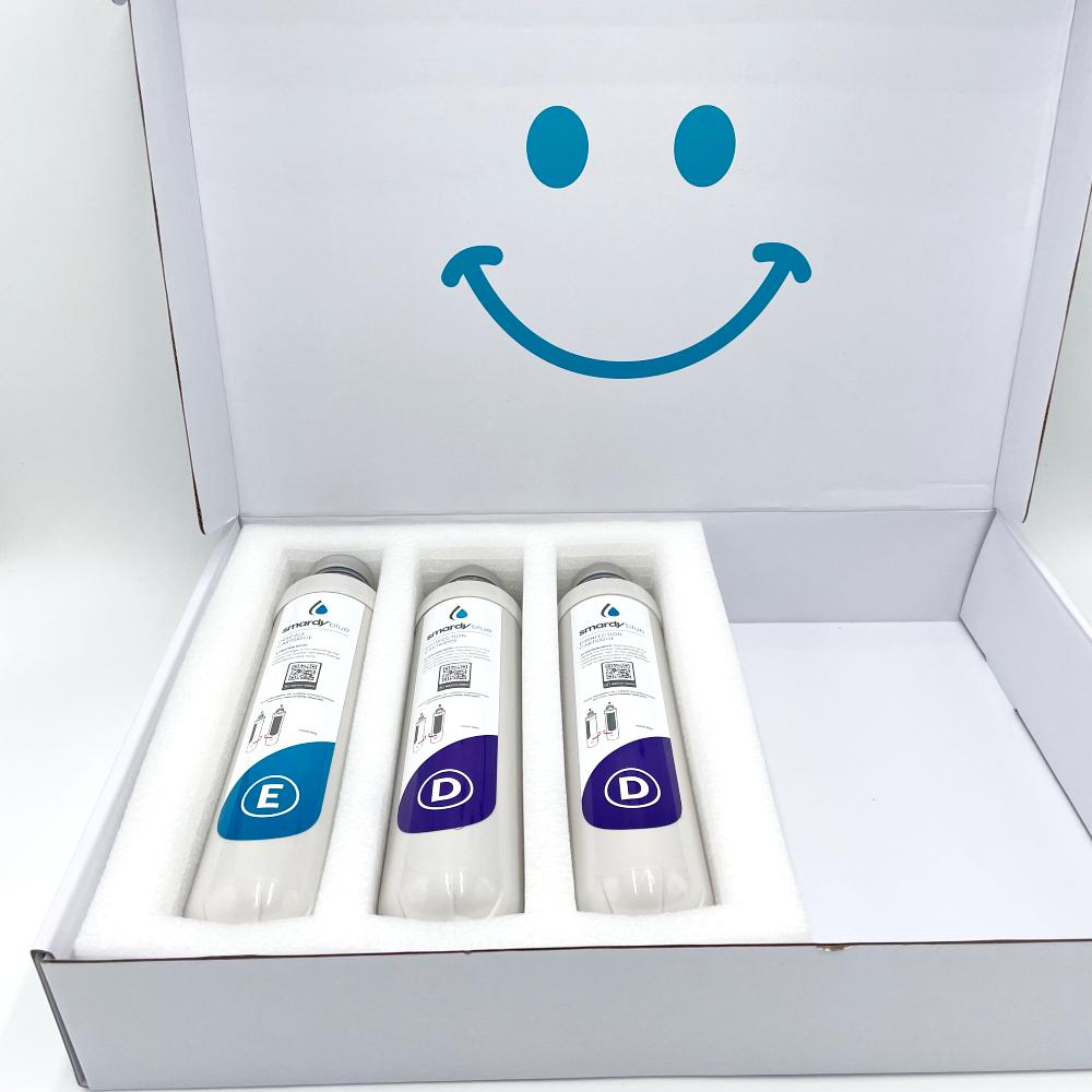 smatdyblue Pflegeset